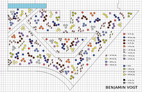 A graphic of a base garden plan.